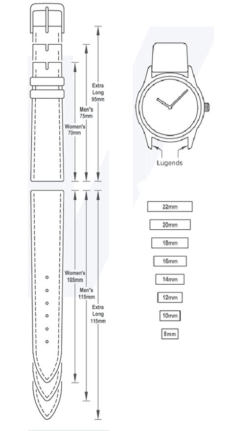 where to buy panerai watch straps|Panerai watch strap size chart.